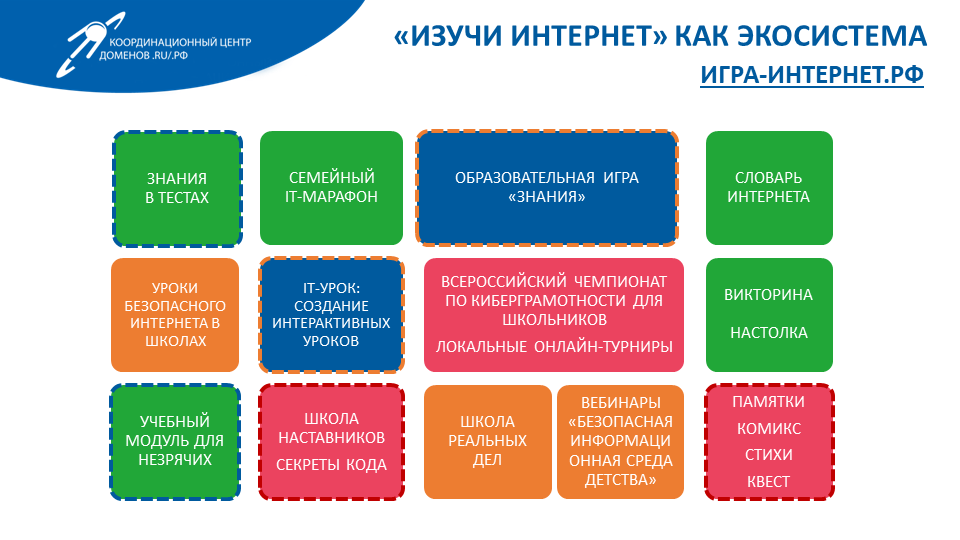 «Изучи интернет» на ИТО 2026