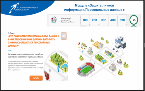 Интерактивные модули игры «Изучи интернет – управляй им!» представлены на вебинаре библиотекарей Интерактивные модули игры «Изучи интернет – управляй им!» представлены на вебинаре библиотекарей