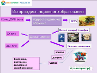Анастасия Куркоткина  Анастасия Куркоткина