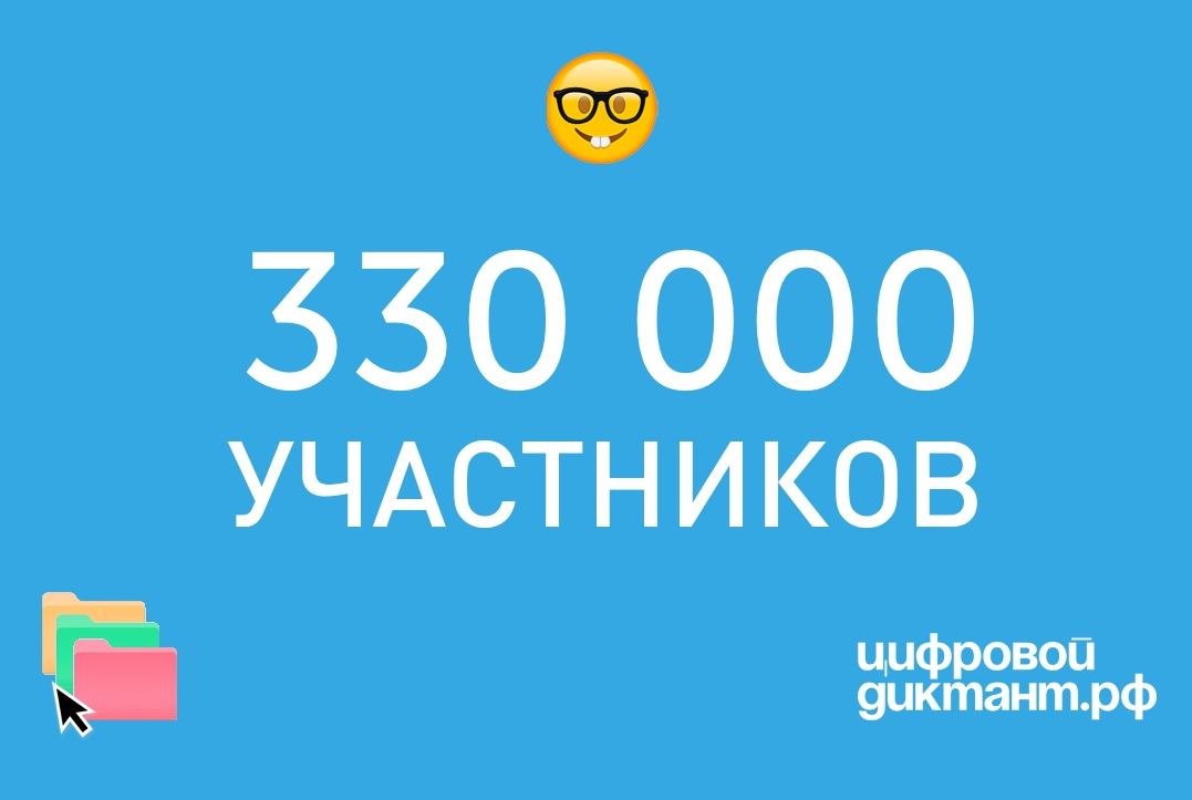 Цифровой диктант ’20: итоги Цифровой диктант ’20: итоги